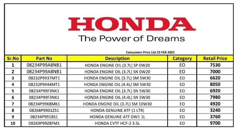 Honda Genuine Oil 10w-30 at Bumper Discount 1
