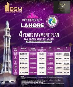 Book Your 3.5,5,7,10 Marla 1-Kanal Plot in New Metro City Lahore 0