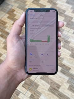 iphone x 256gb pta approved with box