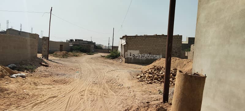 Plot is Available for Sale @ Abdullah Gabol Goth 6