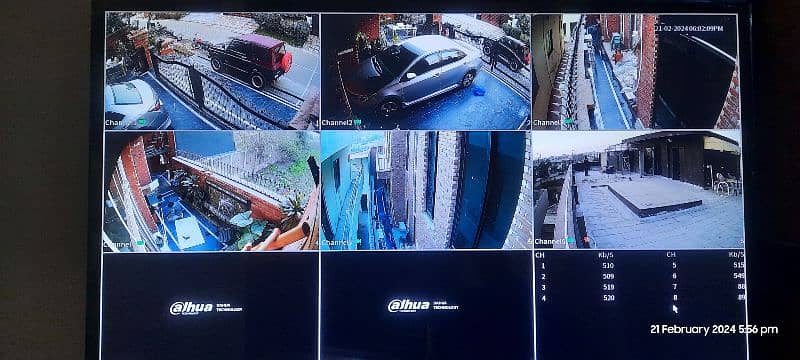 CCTV Cameras Security Camera Dahua Hikvision 2mp 4mp 5mp IP CCCTV NVR 1