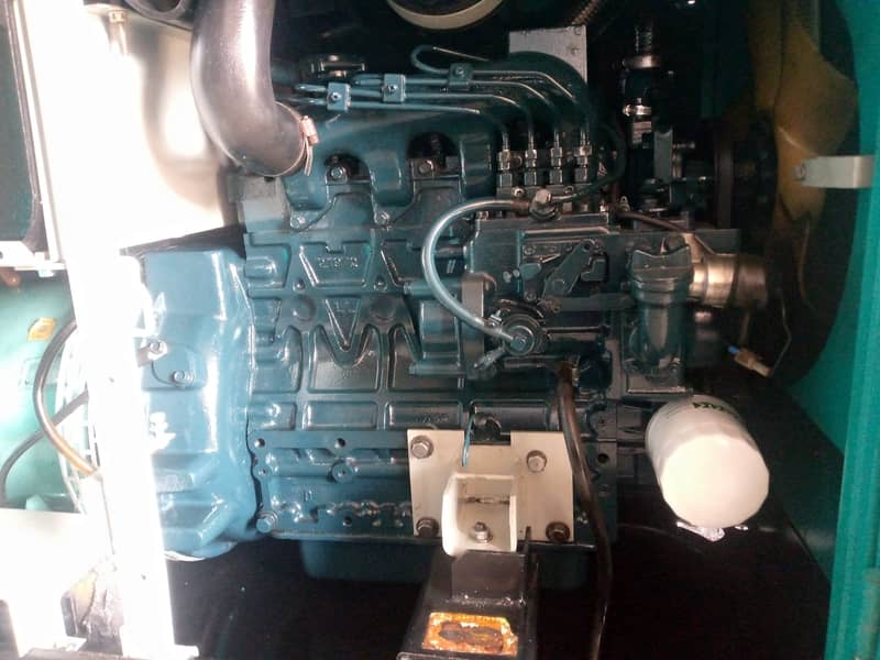 100KVA Generator For Rent 3