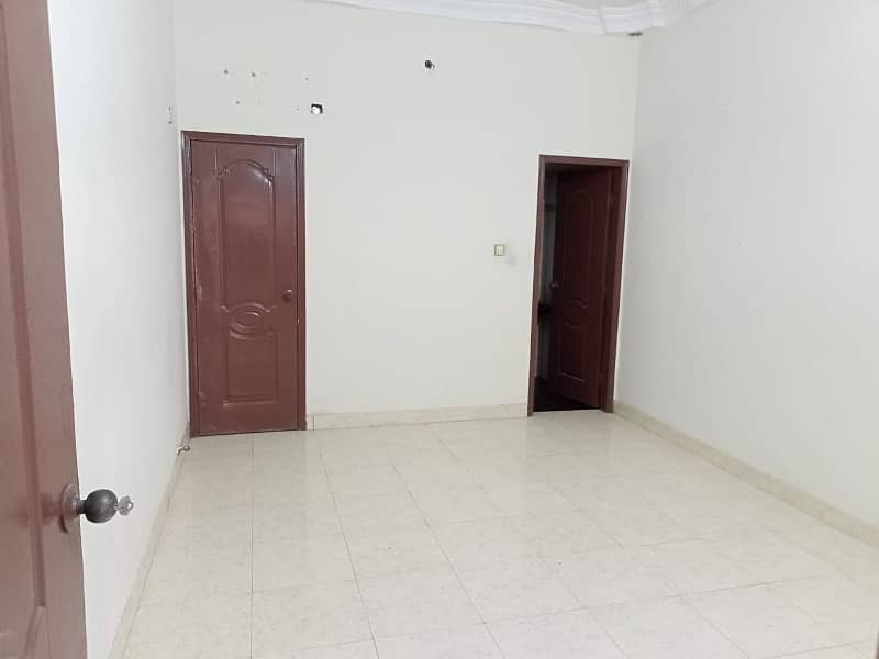 3 bed lounge ground floor portion for rent nazimabad 3 7