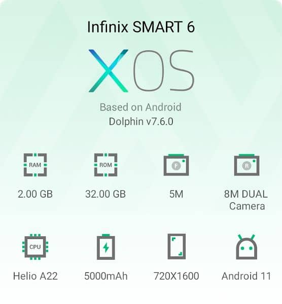 Infinix smart 6 15