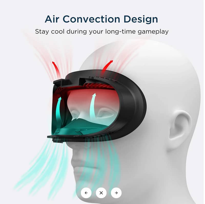 Kiwi Design Oculus Quest 2 VR Facial Interface Face Eye Cover Pad Foam 3