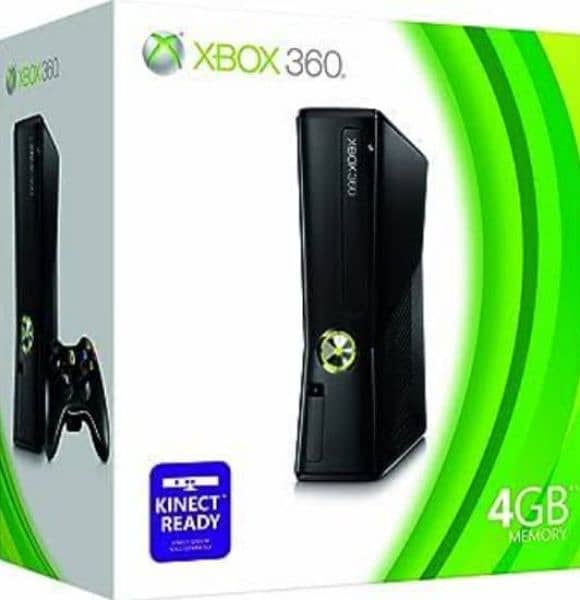 PS3 & XBOX 360 AVAILABLE 1