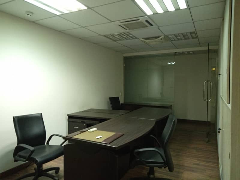 GULBERG,BUILDING FOR RENT IN GARDEN TOWN UPPER MALL SHADMAN GOR LAHORE 4