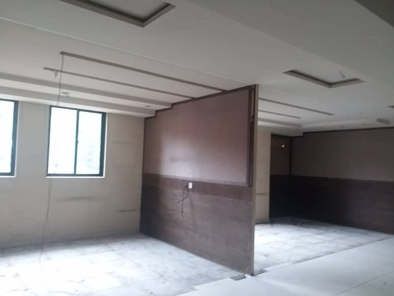 GULBERG,BUILDING FOR RENT IN GARDEN TOWN UPPER MALL SHADMAN GOR LAHORE 8