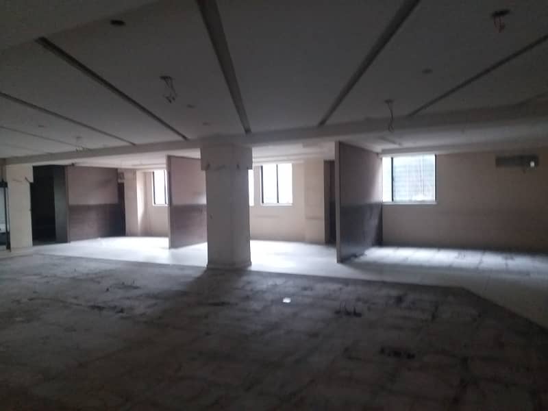GULBERG,BUILDING FOR RENT IN GARDEN TOWN UPPER MALL SHADMAN GOR LAHORE 13