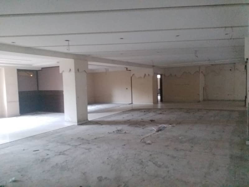 GULBERG,BUILDING FOR RENT IN GARDEN TOWN UPPER MALL SHADMAN GOR LAHORE 16