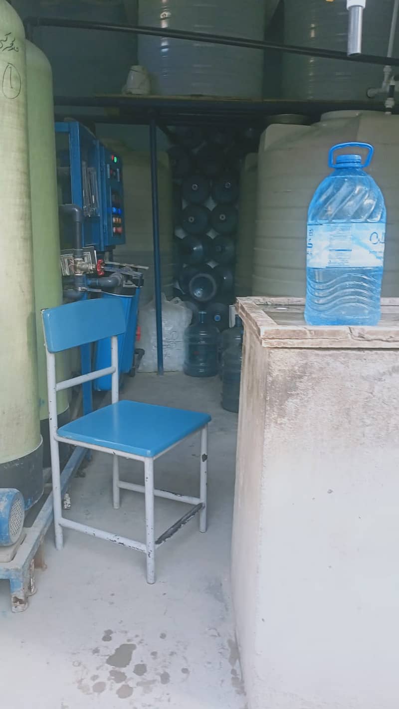 R. O Mineral Water Plant on main chowk in runing for sale 1