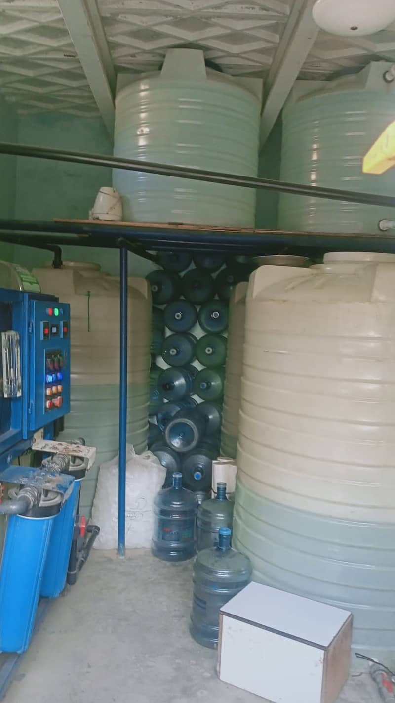 R. O Mineral Water Plant on main chowk in runing for sale 5