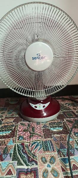 Sencor Changeable Table Fan 1