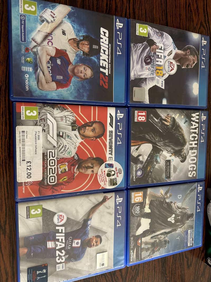 Pack of ps4.7x 0