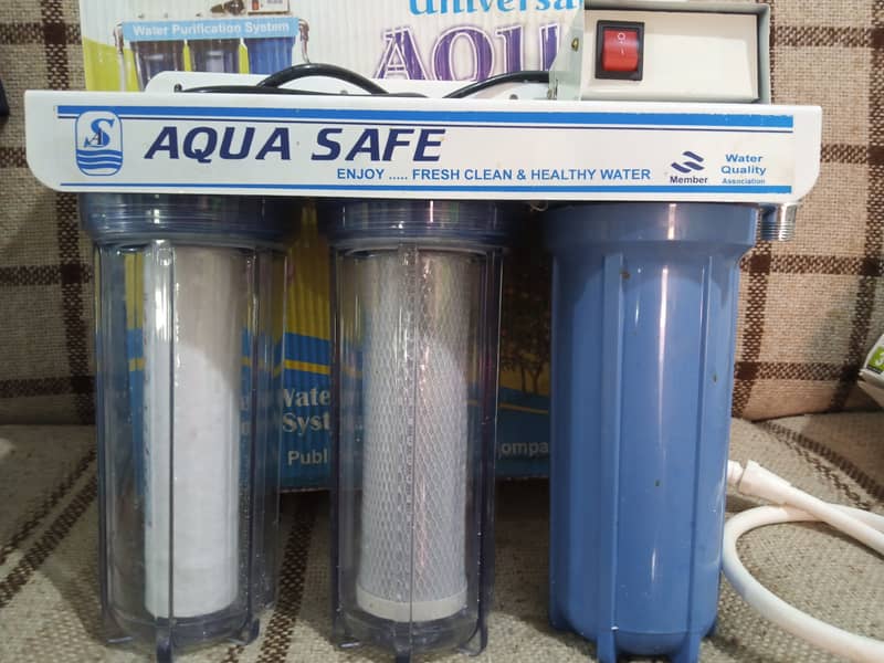 Aqua Water filter 0