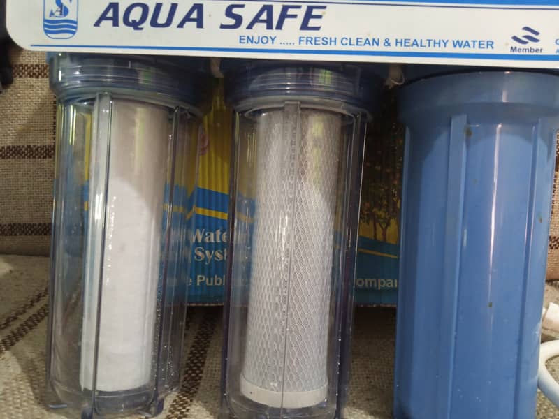 Aqua Water filter 1