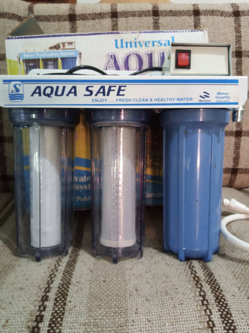 Aqua Water filter 2