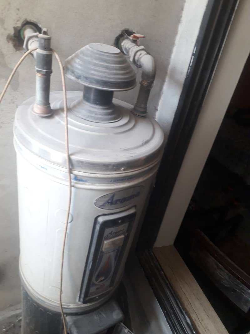 Aroma geyser electric and gas water heater 2