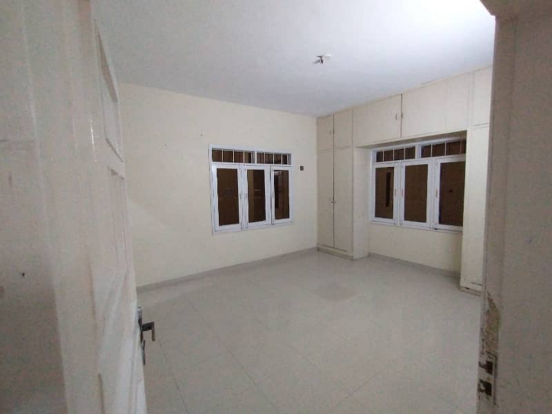 HOUSE FOR RENT IN 13-D-2 GULSHAN-E-IQBAL KARACHI 18