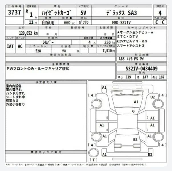 Daihatsu Hijet 2019 Model Unregistered 5
