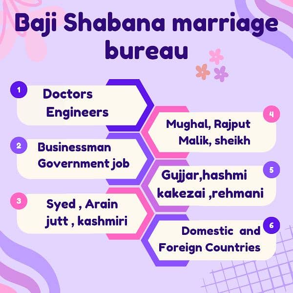 SHABANA MARRIAGE BUREAU (RISHTA SERVICE, MARRIAGE BEURO & MATCHMAKING) 1