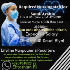 Nursing staff required urgently