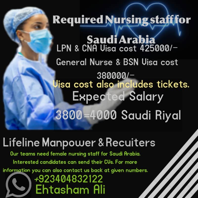 Nursing staff required urgently 0