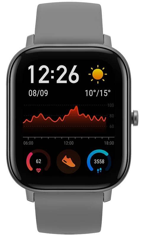 Amazfit GTS Lava Grey Smart Watch A1914 0