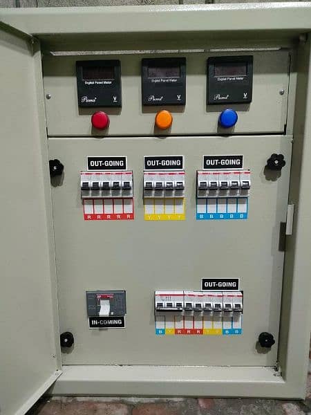 Electrical Distribution Panel Box Wiring + Fabrication 1