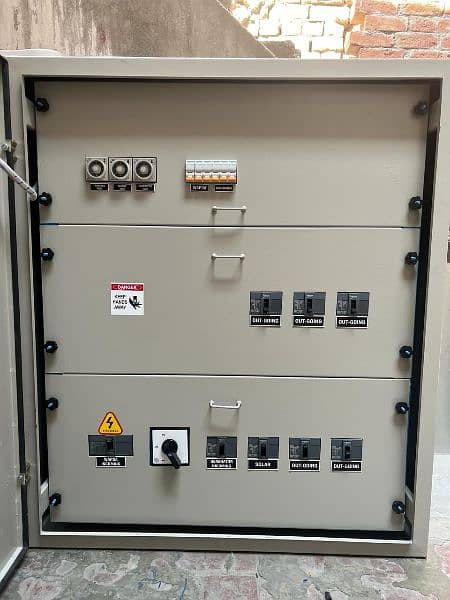 Electrical Distribution Panel Box Wiring + Fabrication 3