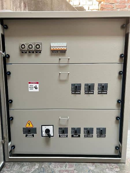 Electrical Distribution Panel Box Wiring + Fabrication 4