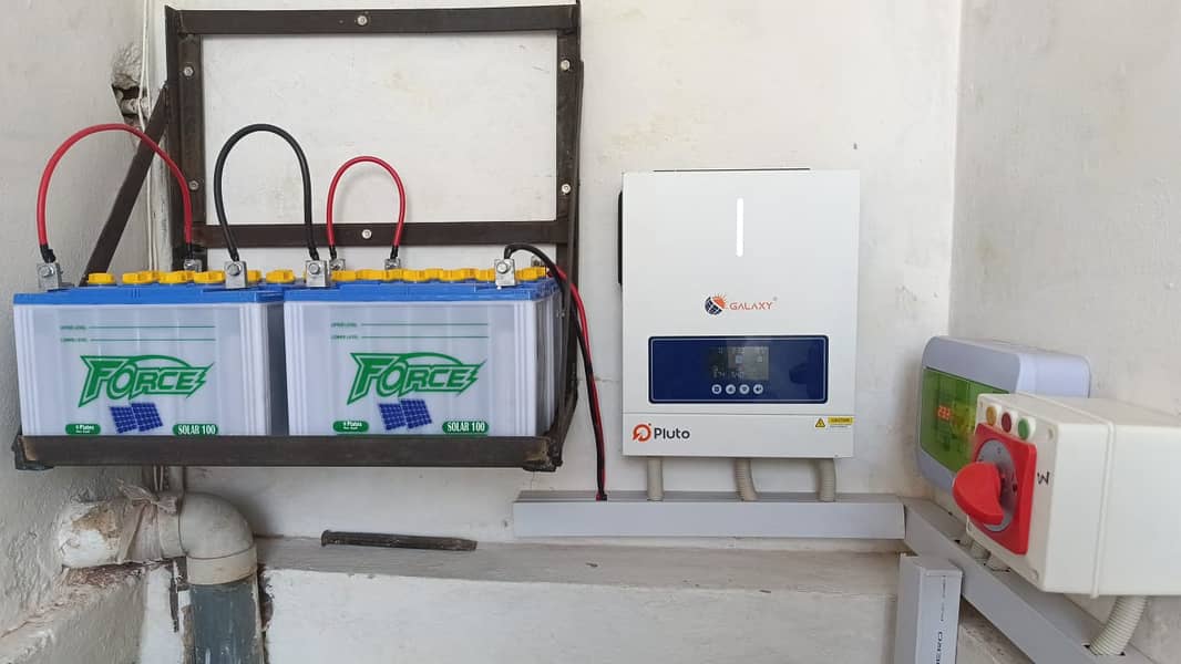 Solar panel | Solar installation services | Solar solution 7