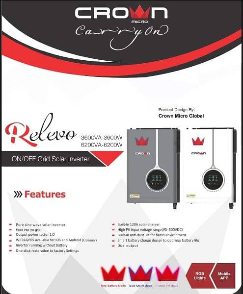 Crown Relevo 6.2kw pv6500 box pack. Wholesale Price 5