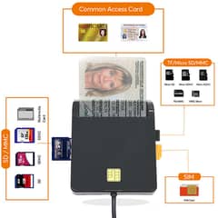 USB SIM Smart Card Reader For Bank Card IC/ID EMV SD TF MMC Cardreade
