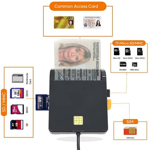 USB SIM Smart Card Reader For Bank Card IC/ID EMV SD TF MMC Cardreade 0