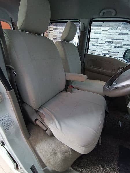 Suzuki Every Wagon 2017-2023 Full Options Two door automatic 6