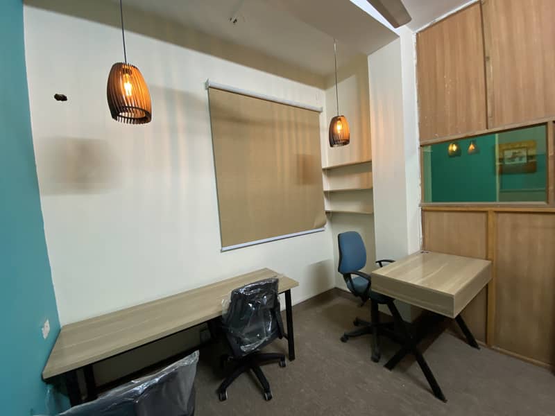 CO-WORKING SPACE & SEPRATE FURNISHED OFFICES 5