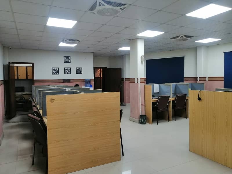 Vip Offices For Rent In Model Town Link Road Lahore 11