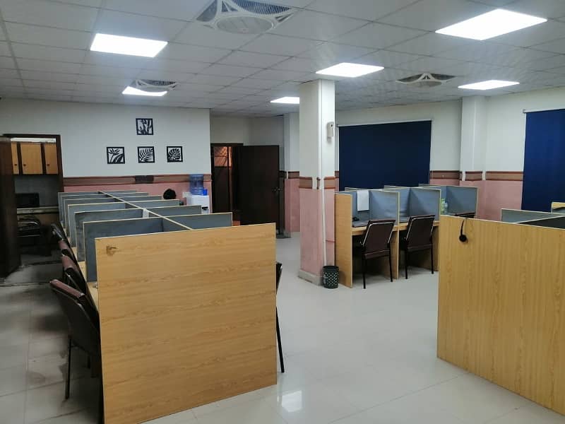 Vip Offices For Rent In Model Town Link Road Lahore 12