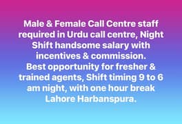 We are required staff for Urdu call center in night shift male, female