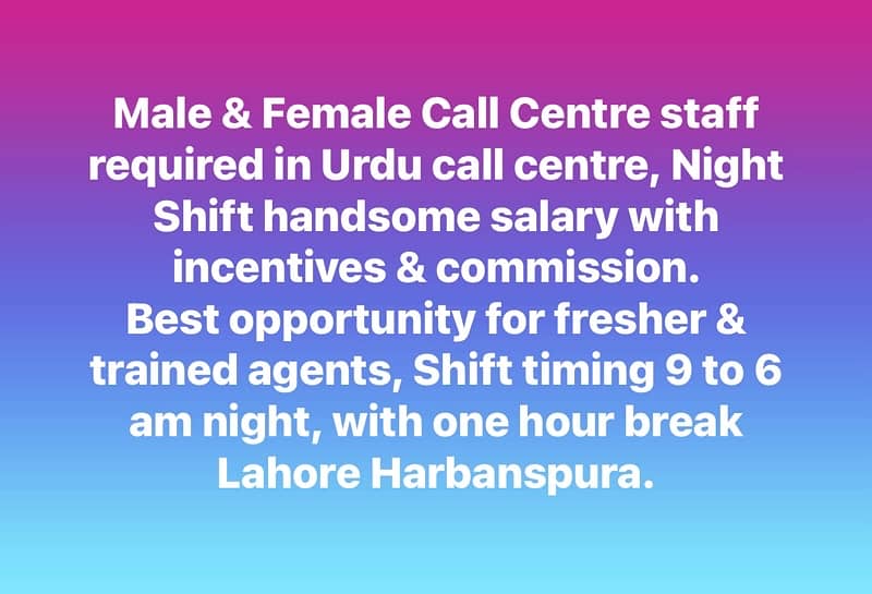 We are required staff for Urdu call center in night shift male, female 0