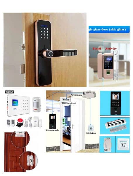 smart fingerprint door lock/ kerui burglar alarm system/ handle lock 1