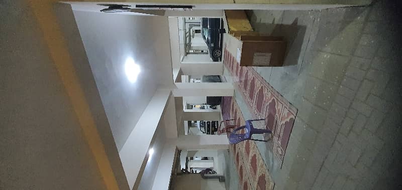 Buy your ideal 1000 Square Feet Flat in a prime location of Karachi 6