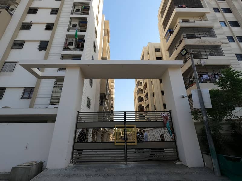 BRAND NEW PROJECT BRAND NEW FLATS AVAILABLE IN THE PROJECT GOLDLINE DESTINY MAIN POWER HOUSE CHOWRANGI SECTOR 5L NORTH KARACHI KARACHI 27
