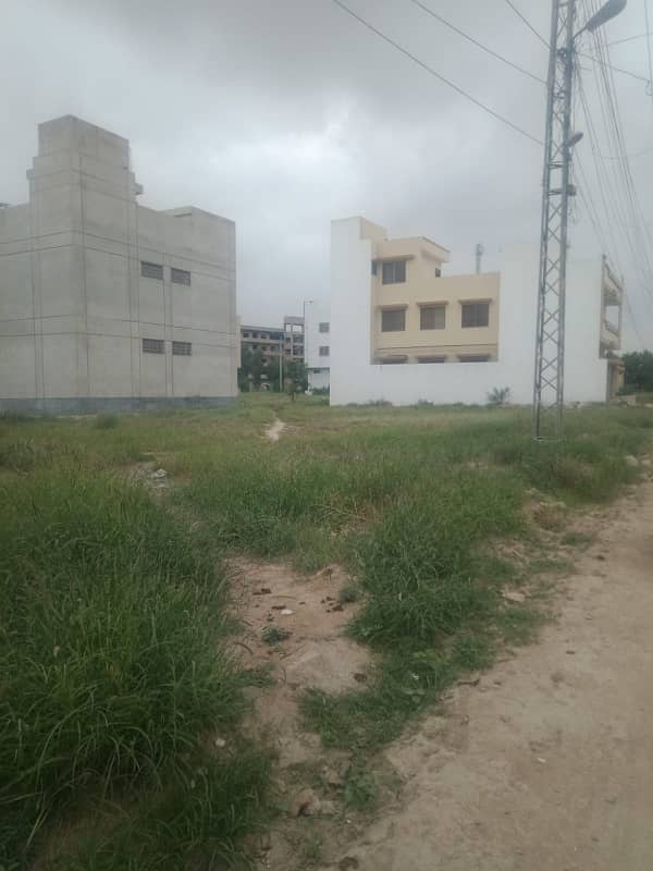 This Is Your Chance To Buy Residential Plot In Karachi 4