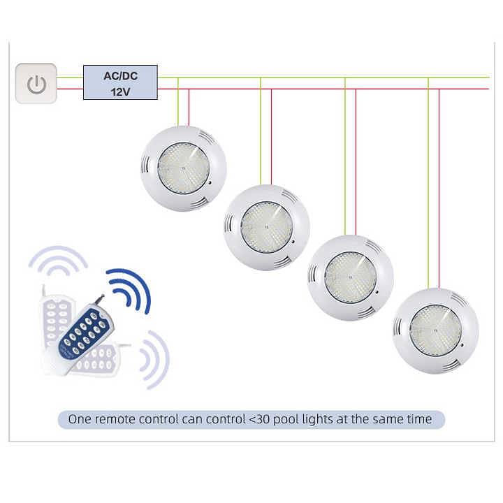 Swimming Pool IP68 IPP Brand Super Lights,Swimming Pool Construction 9