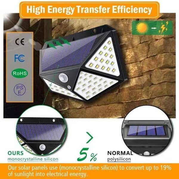 LED Solar Power Wall Light Motion Sensor Waterproof 0