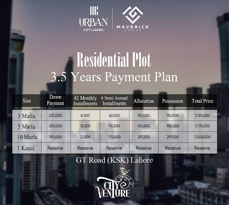 1 Kanal Plot File Is Available For sale In Urban City - City Venture 3