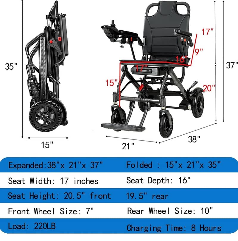 Electric Wheelchair for Hajj | Light Weight Travelling Wheelchair 6
