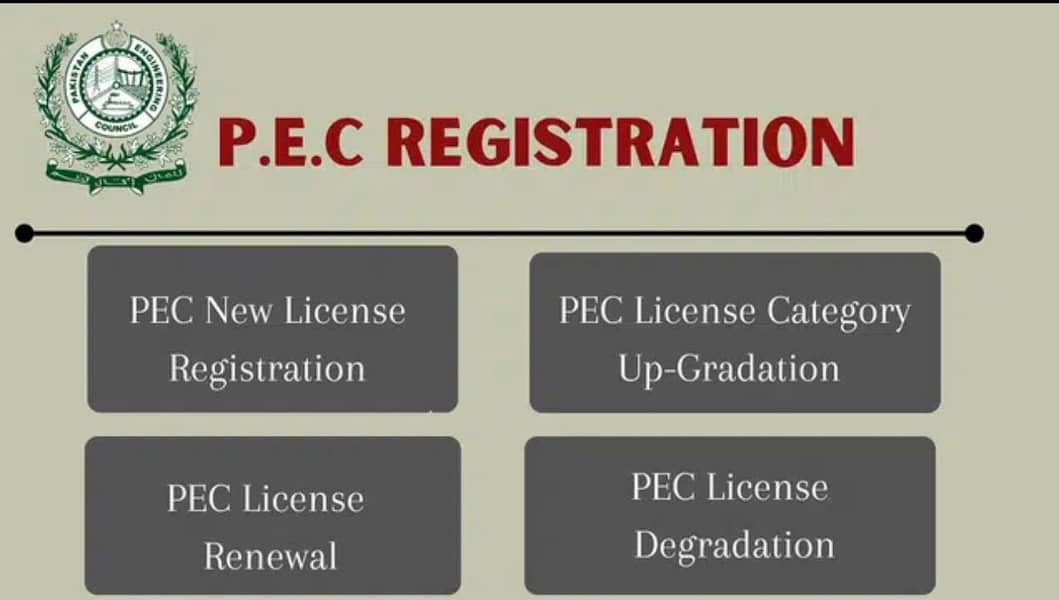 PEC (Pakistan Engineering Council) Registration OR FIRM RENEWAL 1